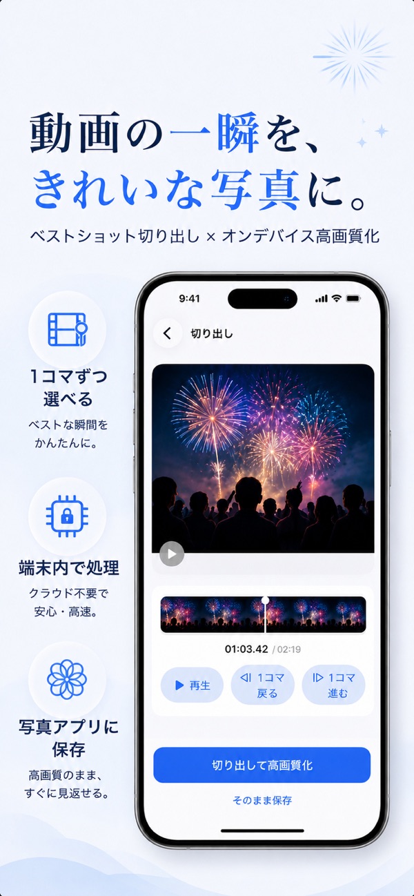 動画の一瞬を写真に